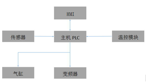 1616640572329925.png 圖片6.png