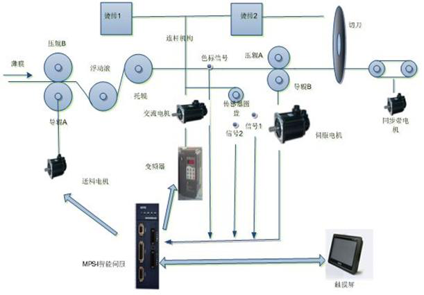 1616641172483739.png 圖片23.png