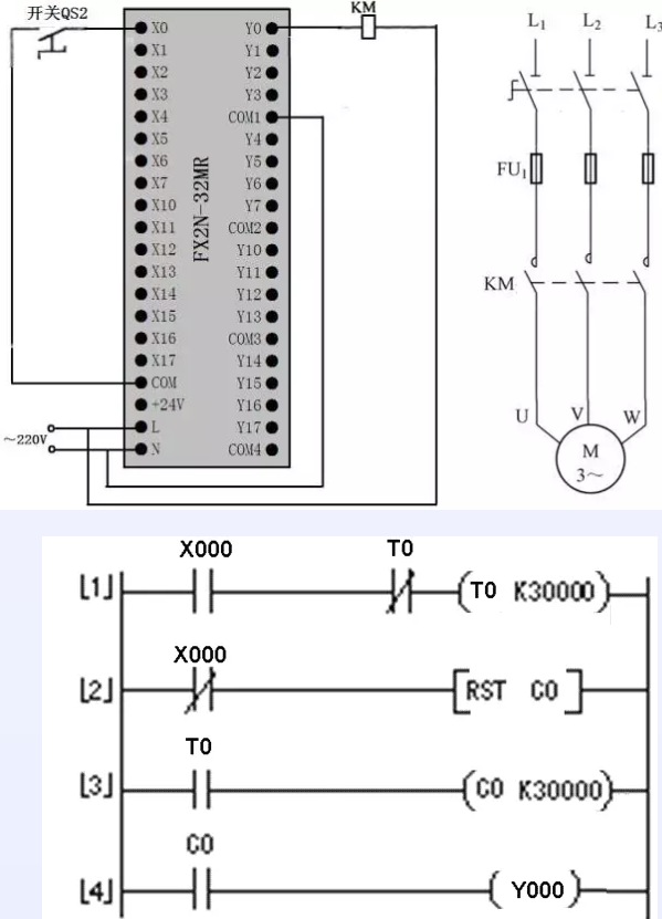 1641785380672138.png 定時器與計數器組合延長定時控制的PLC線路與梯形圖.png