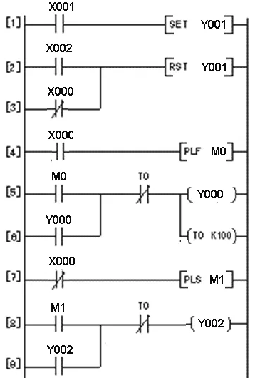 1641785575632426.png 過載報警控制的PLC線路與梯形圖1.png