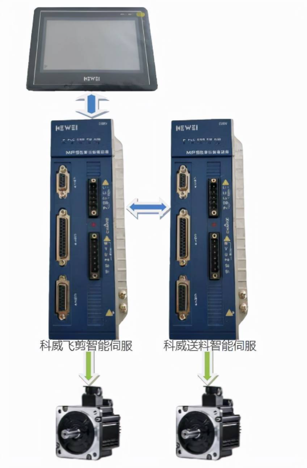 1647500975599743.png 調直切斷機系統.png