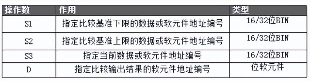 1652757612311353.png 設(shè)定數(shù)據(jù).png